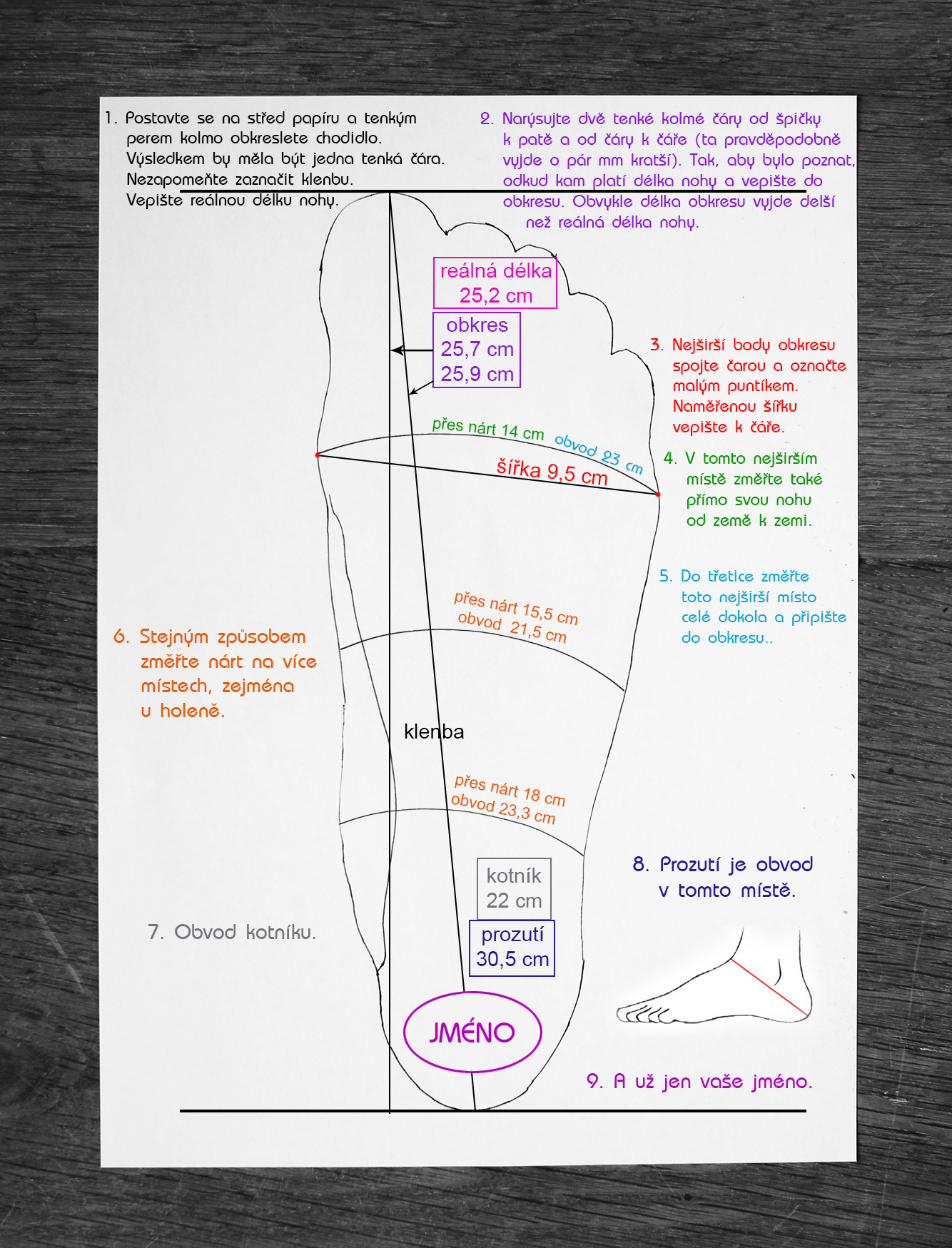 Jak správně změřit nohu?